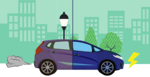 ev vs ice differences