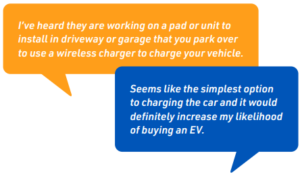 Text conversation about wireless charging